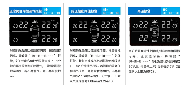 偉力通胎壓監(jiān)測怎么樣