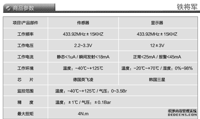 胎壓監(jiān)測十大品牌