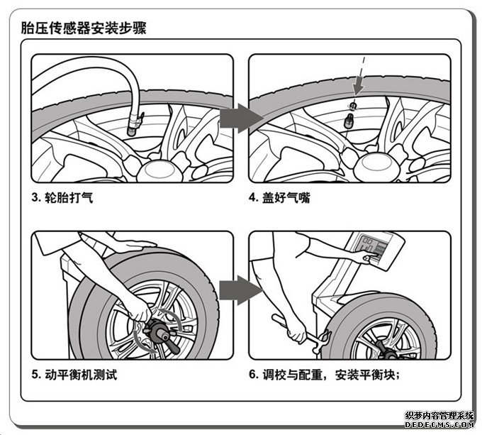 說明書